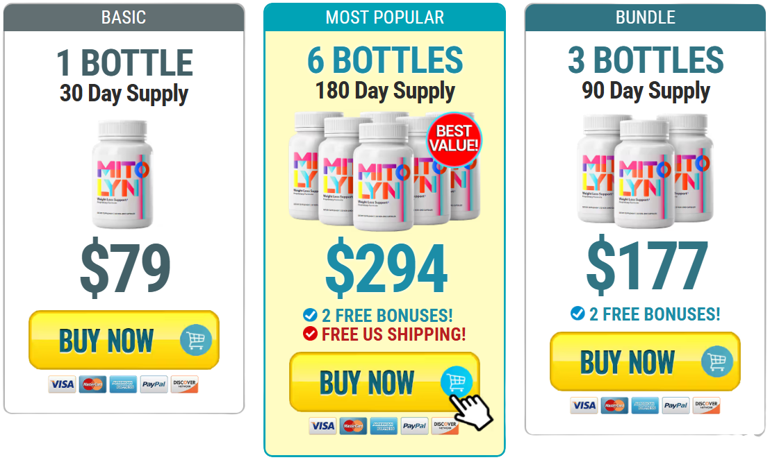 Mitolyn Pricing Options